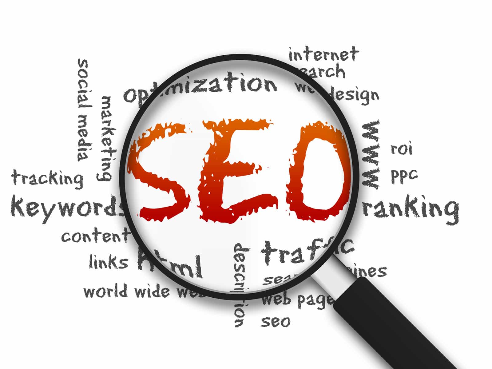What SEO is and why it is important ?